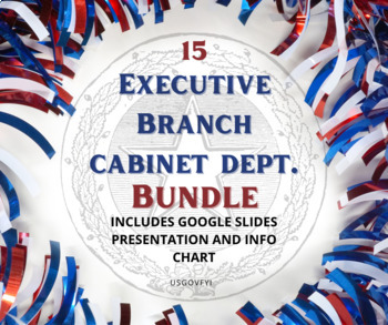Preview of 15 Executive Branch Cabinet Dept. Bundle: Presentation & Chart