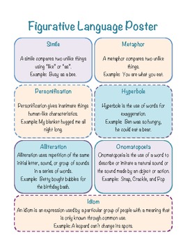 15 Figurative Language Practice Sheets & Activities by Inspire Dream Create