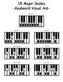 15 Major Scales -  Keyboard Visual Aid