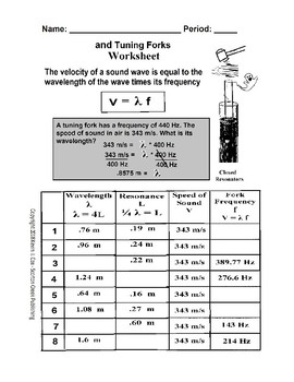 Preview of Sound Tuning Forks Worksheet