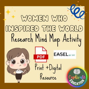 Preview of 15 Women Who Inspired the World: Research Mind Map Activity Task