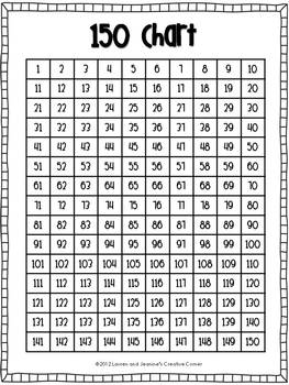 Number Chart 1-150