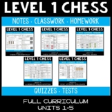 Check. Checkmate or Stalemate? Worksheet for kids