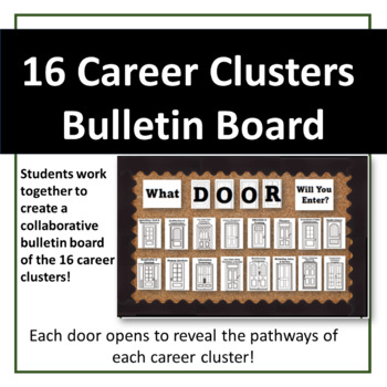 Preview of 16 Career Cluster Research Exploration Bulletin Board Activity Classroom Décor