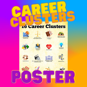 Preview of 16 Career Clusters