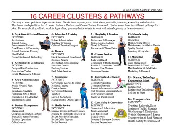 Preview of 16 Career Clusters & Pathways Plus Creative Deep Think Activity Page