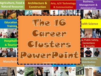 Preview of 16 Career Clusters PowerPoint