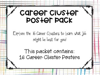Preview of 16 Career Clusters Posters