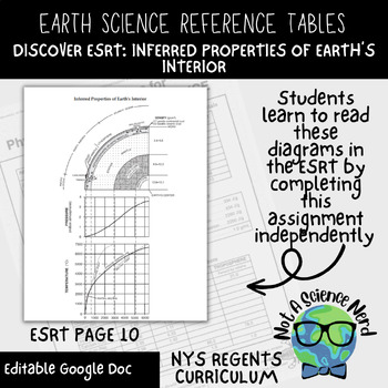 Preview of 16 DISCOVER ESRT: Inferred Properties of Earth's Interior