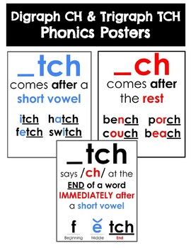 Preview of 16 Digraph CH & Trigraph TCH Phonics Spelling Generalization Posters