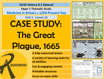case study on plague