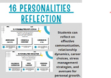 16 Personalities Reflection Activity