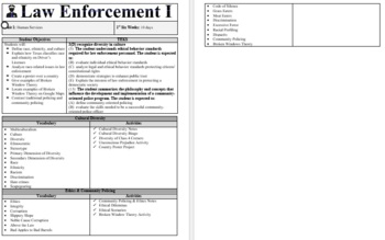 Preview of 16 Unit Planners for Law Enforcement I Year Course