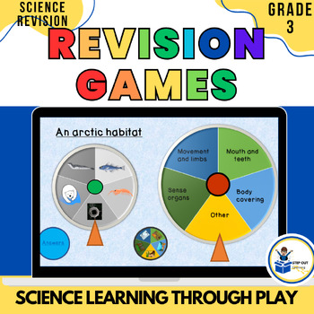 Preview of 4th grade science 14 digital games/ test prep