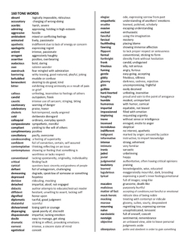 Preview of 160 Tone Words and definitions