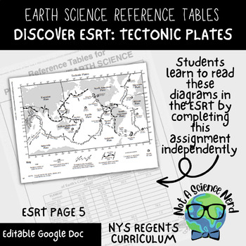 Preview of 17 DISCOVER ESRT: Tectonic Plates