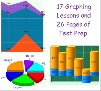 Preview of 17 Graphing Practice Lessons and 26 pages of Graphing Test Prep Bundle