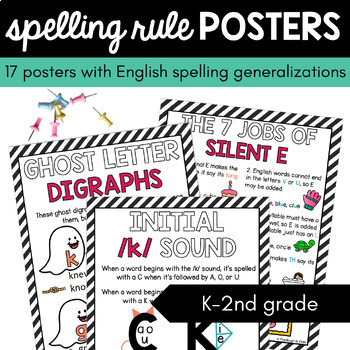 Preview of 17 Spelling Rule Posters