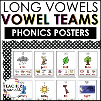 Preview of Vowel Team Posters - Sound Wall Posters