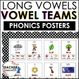 Vowel Team Posters - Sound Wall Posters