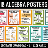 18 Algebra Posters - Printable Math Posters