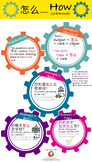 18 Chinese Beginner Grammar, Bright, colorful high-quality