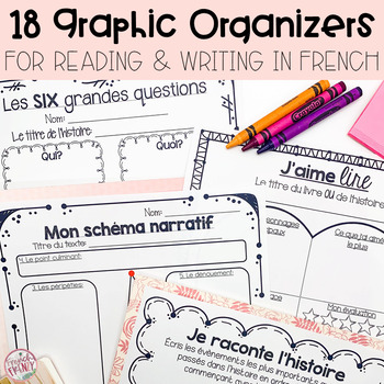 Preview of 18 French Graphic Organizers for Reading, Writing & Organization