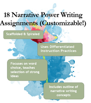 Preview of 18 Narrative Power Writing Assignments (Grades 6 - 9)