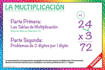 Preview of 18" x 12" Multiplication (Multiplicacion) Spanish STAAR Readiness Poster