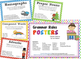 Advanced Grammar Rules Posters. Definitions & Examples - N