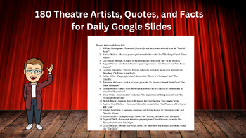 Preview of 180 Theatre Artists, Quotes, and Facts for your Daily Welcome Slides