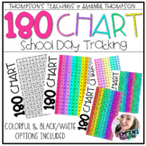 180 chart | 180 day Countdown | Days in School Tracker
