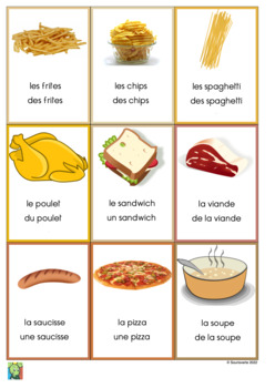 Preview of 180 flashcards - Food in French - Les aliments, la nourriture.