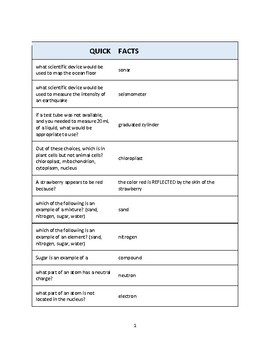 185  Quick Review Facts Florida Teacher Certification Exam K 6