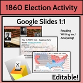 1860 Election
