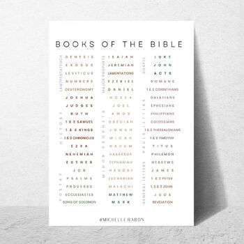 Preview of 18x24 Books of the Bible Poster