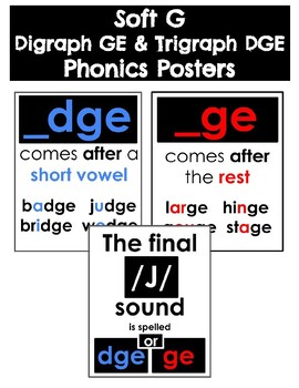 Preview of 19 Ending Digraph GE & Trigraph DGE Phonics Spelling Generalization Posters