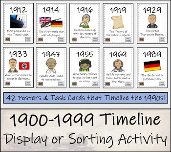 1900 to 1999 Timeline Display Research and Sorting Activity | TPT