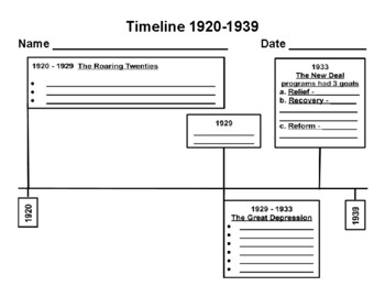 1920-1939 Timeline Activity by Kelly Skaggs | Teachers Pay Teachers