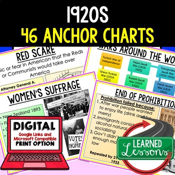 Us History Anchor Charts
