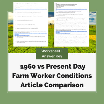 Preview of 1960 vs Present Day Farm Worker Conditions Article Comparison