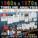 1960s & 1970s Era of Activism Timeline - Era of Social Cha