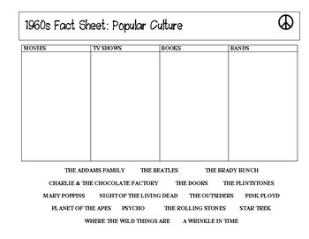 research paper topics for 1960s