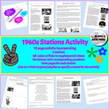 Preview of 1960s Stations Activity