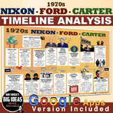 1970s Nixon, Ford, Carter Timeline Analysis + Digital Reso