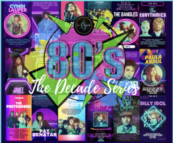 Preview of 1980s Music Posters- The Decade Series- Set of 18