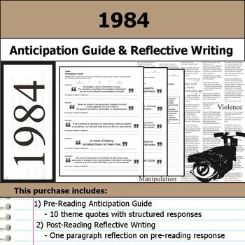 Preview of 1984 - Anticipation Guide & Post Reading Reflection
