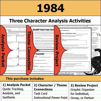 winston smith 1984 character analysis