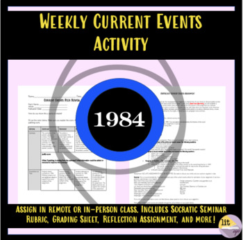 Preview of 1984 Current Events Activity