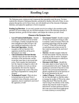 Preview of 1984 Reading Log